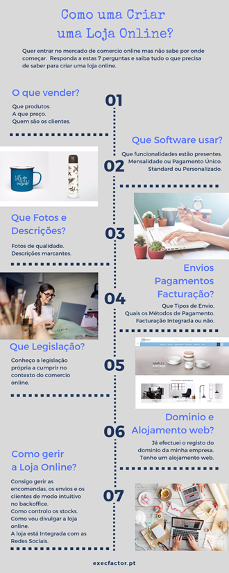 Como criar uma loja online